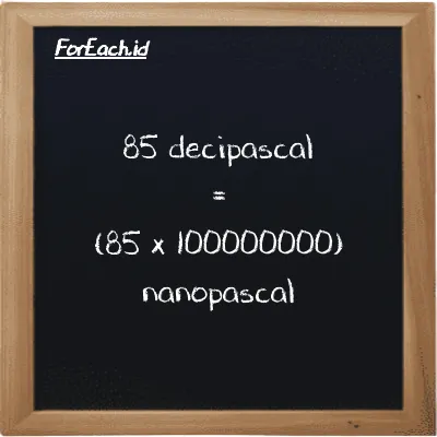 How to convert decipascal to nanopascal: 85 decipascal (dPa) is equivalent to 85 times 100000000 nanopascal (nPa)