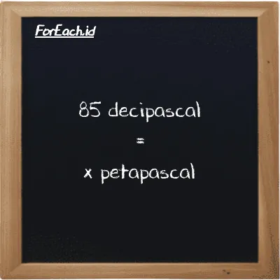 Example decipascal to petapascal conversion (85 dPa to PPa)