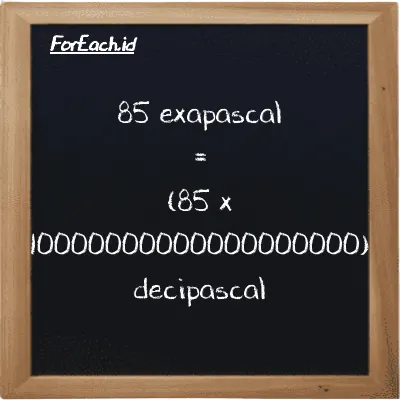 How to convert exapascal to decipascal: 85 exapascal (EPa) is equivalent to 85 times 10000000000000000000 decipascal (dPa)