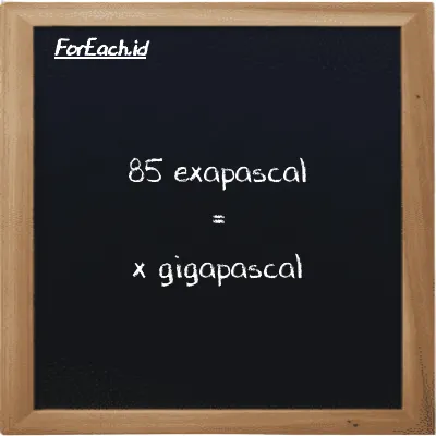 Example exapascal to gigapascal conversion (85 EPa to GPa)