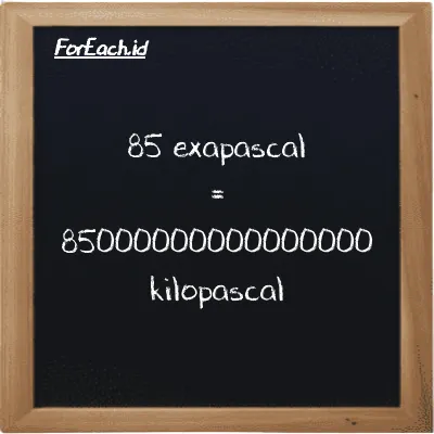 85 exapascal is equivalent to 85000000000000000 kilopascal (85 EPa is equivalent to 85000000000000000 kPa)