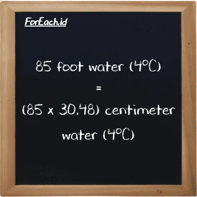 How to convert foot water (4<sup>o</sup>C) to centimeter water (4<sup>o</sup>C): 85 foot water (4<sup>o</sup>C) (ftH2O) is equivalent to 85 times 30.48 centimeter water (4<sup>o</sup>C) (cmH2O)