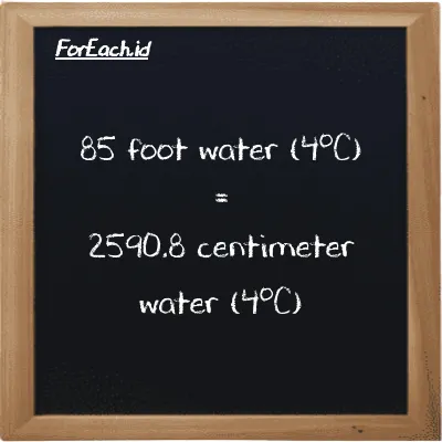 85 foot water (4<sup>o</sup>C) is equivalent to 2590.8 centimeter water (4<sup>o</sup>C) (85 ftH2O is equivalent to 2590.8 cmH2O)