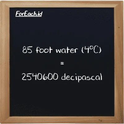 85 foot water (4<sup>o</sup>C) is equivalent to 2540600 decipascal (85 ftH2O is equivalent to 2540600 dPa)