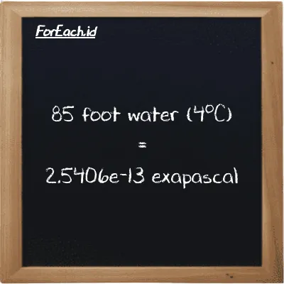 85 foot water (4<sup>o</sup>C) is equivalent to 2.5406e-13 exapascal (85 ftH2O is equivalent to 2.5406e-13 EPa)