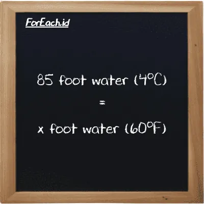 1 foot water (4<sup>o</sup>C) is equivalent to 1.001 foot water (60<sup>o</sup>F) (1 ftH2O is equivalent to 1.001 ftH2O)