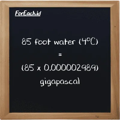 How to convert foot water (4<sup>o</sup>C) to gigapascal: 85 foot water (4<sup>o</sup>C) (ftH2O) is equivalent to 85 times 0.000002989 gigapascal (GPa)