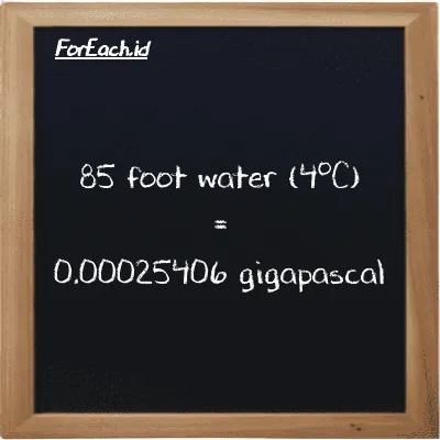 85 foot water (4<sup>o</sup>C) is equivalent to 0.00025406 gigapascal (85 ftH2O is equivalent to 0.00025406 GPa)