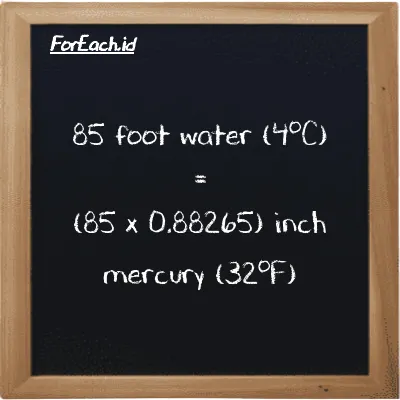 How to convert foot water (4<sup>o</sup>C) to inch mercury (32<sup>o</sup>F): 85 foot water (4<sup>o</sup>C) (ftH2O) is equivalent to 85 times 0.88265 inch mercury (32<sup>o</sup>F) (inHg)