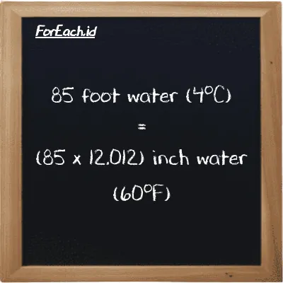 How to convert foot water (4<sup>o</sup>C) to inch water (60<sup>o</sup>F): 85 foot water (4<sup>o</sup>C) (ftH2O) is equivalent to 85 times 12.012 inch water (60<sup>o</sup>F) (inH20)
