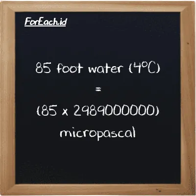 How to convert foot water (4<sup>o</sup>C) to micropascal: 85 foot water (4<sup>o</sup>C) (ftH2O) is equivalent to 85 times 2989000000 micropascal (µPa)