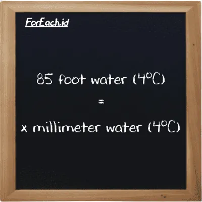Example foot water (4<sup>o</sup>C) to millimeter water (4<sup>o</sup>C) conversion (85 ftH2O to mmH2O)