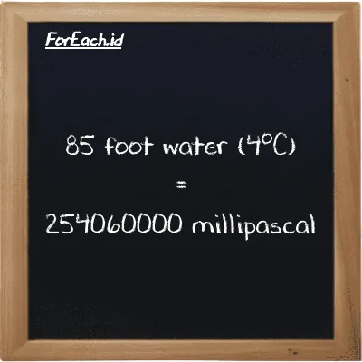 85 foot water (4<sup>o</sup>C) is equivalent to 254060000 millipascal (85 ftH2O is equivalent to 254060000 mPa)
