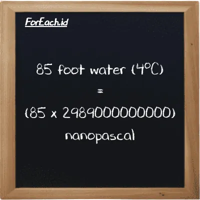 How to convert foot water (4<sup>o</sup>C) to nanopascal: 85 foot water (4<sup>o</sup>C) (ftH2O) is equivalent to 85 times 2989000000000 nanopascal (nPa)