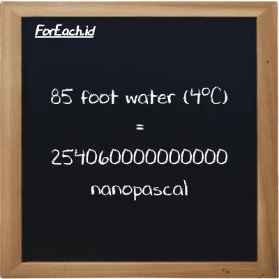 85 foot water (4<sup>o</sup>C) is equivalent to 254060000000000 nanopascal (85 ftH2O is equivalent to 254060000000000 nPa)