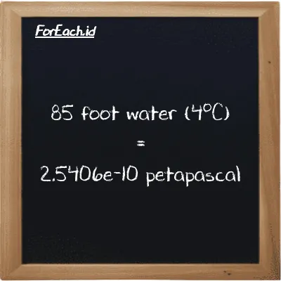 85 foot water (4<sup>o</sup>C) is equivalent to 2.5406e-10 petapascal (85 ftH2O is equivalent to 2.5406e-10 PPa)
