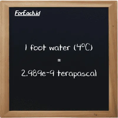 1 foot water (4<sup>o</sup>C) is equivalent to 2.989e-9 terapascal (1 ftH2O is equivalent to 2.989e-9 TPa)