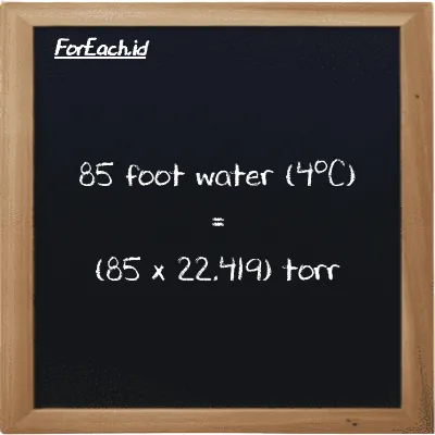 How to convert foot water (4<sup>o</sup>C) to torr: 85 foot water (4<sup>o</sup>C) (ftH2O) is equivalent to 85 times 22.419 torr (torr)