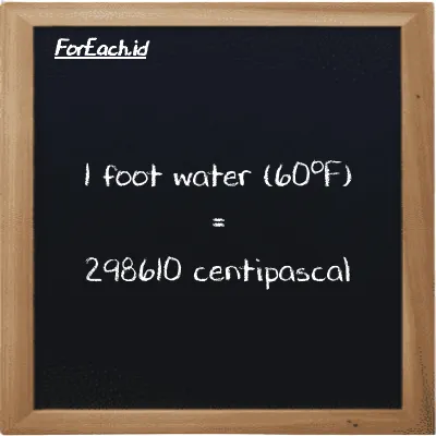 1 foot water (60<sup>o</sup>F) is equivalent to 298610 centipascal (1 ftH2O is equivalent to 298610 cPa)