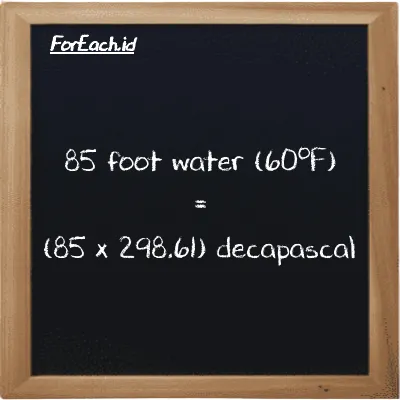 How to convert foot water (60<sup>o</sup>F) to decapascal: 85 foot water (60<sup>o</sup>F) (ftH2O) is equivalent to 85 times 298.61 decapascal (daPa)