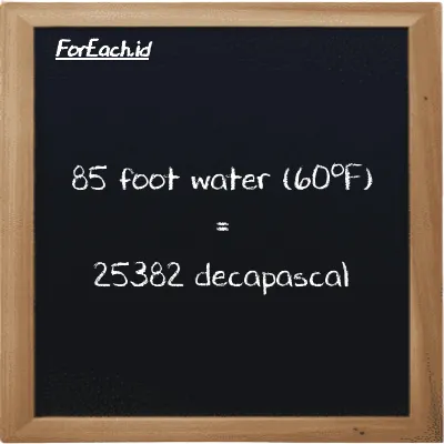 85 foot water (60<sup>o</sup>F) is equivalent to 25382 decapascal (85 ftH2O is equivalent to 25382 daPa)