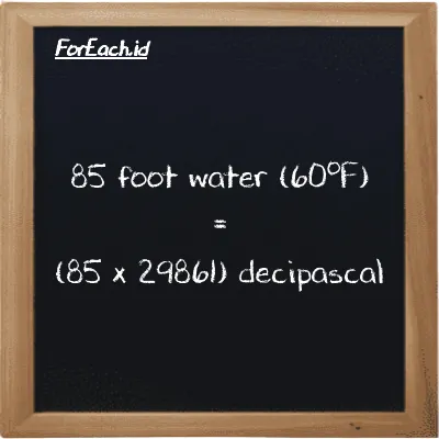 How to convert foot water (60<sup>o</sup>F) to decipascal: 85 foot water (60<sup>o</sup>F) (ftH2O) is equivalent to 85 times 29861 decipascal (dPa)