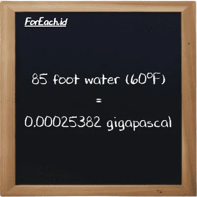 85 foot water (60<sup>o</sup>F) is equivalent to 0.00025382 gigapascal (85 ftH2O is equivalent to 0.00025382 GPa)