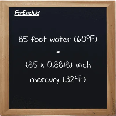 How to convert foot water (60<sup>o</sup>F) to inch mercury (32<sup>o</sup>F): 85 foot water (60<sup>o</sup>F) (ftH2O) is equivalent to 85 times 0.8818 inch mercury (32<sup>o</sup>F) (inHg)