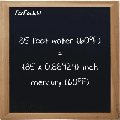 How to convert foot water (60<sup>o</sup>F) to inch mercury (60<sup>o</sup>F): 85 foot water (60<sup>o</sup>F) (ftH2O) is equivalent to 85 times 0.88429 inch mercury (60<sup>o</sup>F) (inHg)