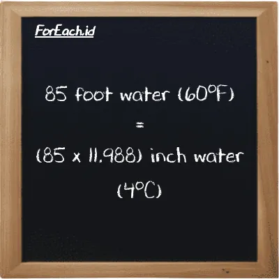 How to convert foot water (60<sup>o</sup>F) to inch water (4<sup>o</sup>C): 85 foot water (60<sup>o</sup>F) (ftH2O) is equivalent to 85 times 11.988 inch water (4<sup>o</sup>C) (inH2O)