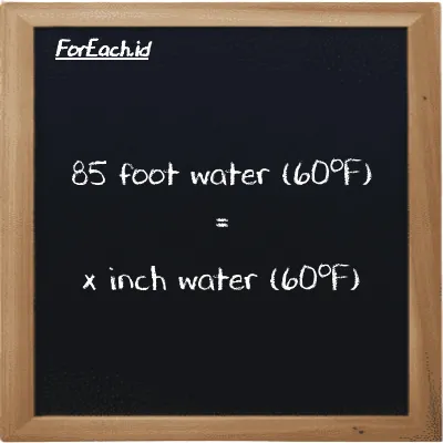 Example foot water (60<sup>o</sup>F) to inch water (60<sup>o</sup>F) conversion (85 ftH2O to inH20)