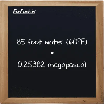 85 foot water (60<sup>o</sup>F) is equivalent to 0.25382 megapascal (85 ftH2O is equivalent to 0.25382 MPa)