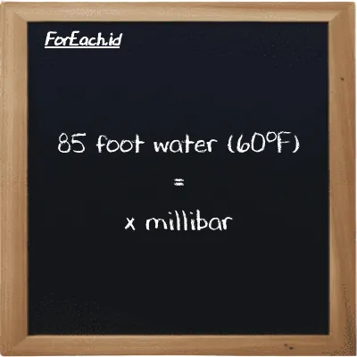 1 foot water (60<sup>o</sup>F) is equivalent to 29.861 millibar (1 ftH2O is equivalent to 29.861 mbar)