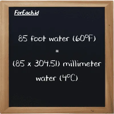 How to convert foot water (60<sup>o</sup>F) to millimeter water (4<sup>o</sup>C): 85 foot water (60<sup>o</sup>F) (ftH2O) is equivalent to 85 times 304.51 millimeter water (4<sup>o</sup>C) (mmH2O)