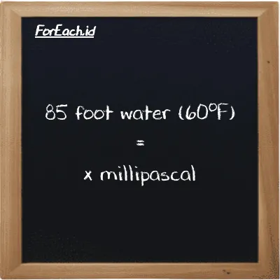Example foot water (60<sup>o</sup>F) to millipascal conversion (85 ftH2O to mPa)