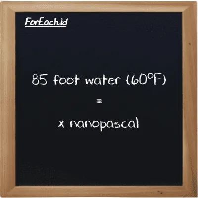 Example foot water (60<sup>o</sup>F) to nanopascal conversion (85 ftH2O to nPa)