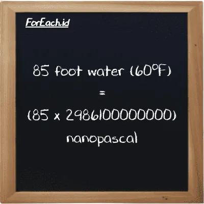 How to convert foot water (60<sup>o</sup>F) to nanopascal: 85 foot water (60<sup>o</sup>F) (ftH2O) is equivalent to 85 times 2986100000000 nanopascal (nPa)