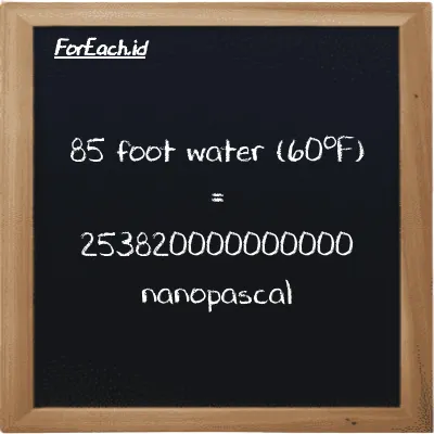 85 foot water (60<sup>o</sup>F) is equivalent to 253820000000000 nanopascal (85 ftH2O is equivalent to 253820000000000 nPa)