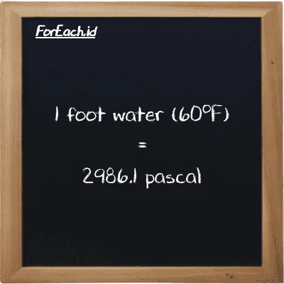 1 foot water (60<sup>o</sup>F) is equivalent to 2986.1 pascal (1 ftH2O is equivalent to 2986.1 Pa)