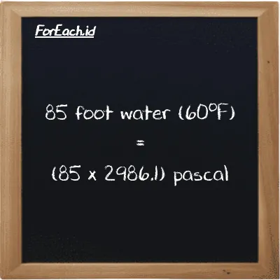 How to convert foot water (60<sup>o</sup>F) to pascal: 85 foot water (60<sup>o</sup>F) (ftH2O) is equivalent to 85 times 2986.1 pascal (Pa)