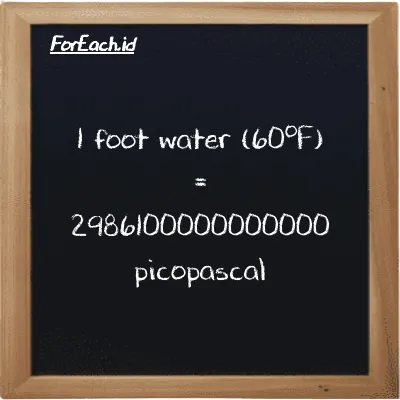 1 foot water (60<sup>o</sup>F) is equivalent to 2986100000000000 picopascal (1 ftH2O is equivalent to 2986100000000000 pPa)