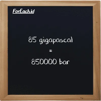 85 gigapascal is equivalent to 850000 bar (85 GPa is equivalent to 850000 bar)