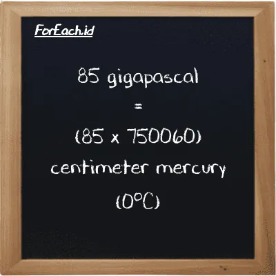 How to convert gigapascal to centimeter mercury (0<sup>o</sup>C): 85 gigapascal (GPa) is equivalent to 85 times 750060 centimeter mercury (0<sup>o</sup>C) (cmHg)
