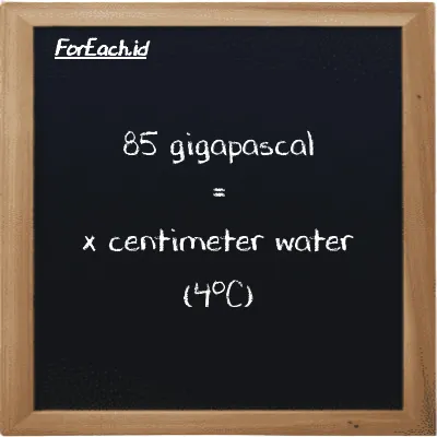 Example gigapascal to centimeter water (4<sup>o</sup>C) conversion (85 GPa to cmH2O)