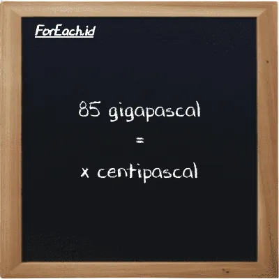 Example gigapascal to centipascal conversion (85 GPa to cPa)