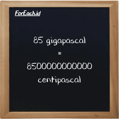 85 gigapascal is equivalent to 8500000000000 centipascal (85 GPa is equivalent to 8500000000000 cPa)