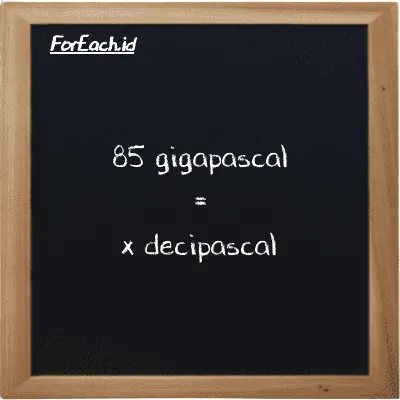 Example gigapascal to decipascal conversion (85 GPa to dPa)