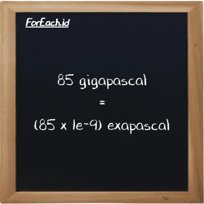 How to convert gigapascal to exapascal: 85 gigapascal (GPa) is equivalent to 85 times 1e-9 exapascal (EPa)