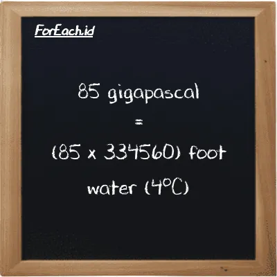 How to convert gigapascal to foot water (4<sup>o</sup>C): 85 gigapascal (GPa) is equivalent to 85 times 334560 foot water (4<sup>o</sup>C) (ftH2O)