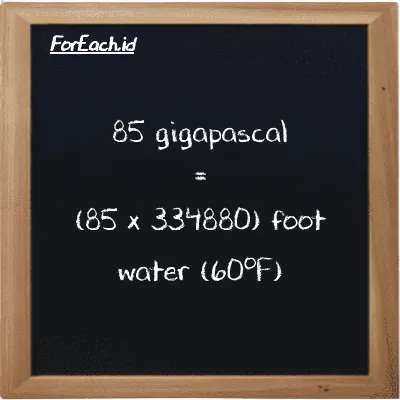 85 gigapascal is equivalent to 28465000 foot water (60<sup>o</sup>F) (85 GPa is equivalent to 28465000 ftH2O)